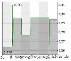 Fortschritte von FendX bei der Automatisierung der Hochskalierung der Produktion der Folie REPELWRAP gemeinsam mit Dunmore