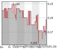 Innocan Pharma stellt auf dem EAVPT-Kongress 2023 bahnbrechende veterinärmedizinische Durchbrüche vor