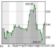 Tesla: Geheime Einstellung ermöglicht Autonomes Fahren ohne Hände am Lenker