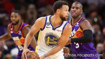 Reports: Warriors to trade for Chris Paul, send Poole, pick to Wizards