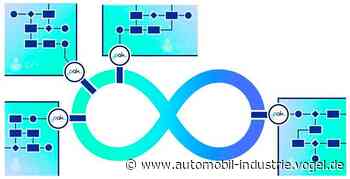 Individuell automatisieren mit PAK