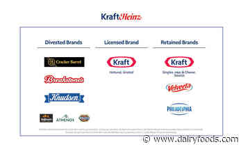 Groupe Lactalis to expand in Chicago