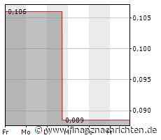 Majuba Hill Copper Corp. skizziert ein Explorationsziel von 50 bis 100 Millionen Tonnen im Porphyr Majuba in Nevada