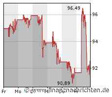 ROUNDUP/Aktien New York Schluss: Verluste auch zum Ende einer tristen Woche