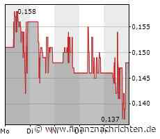 NuGen Medical Devices erhält Zahlung für erste Großbestellung und wird 500 InsuJets nach Mexiko liefern