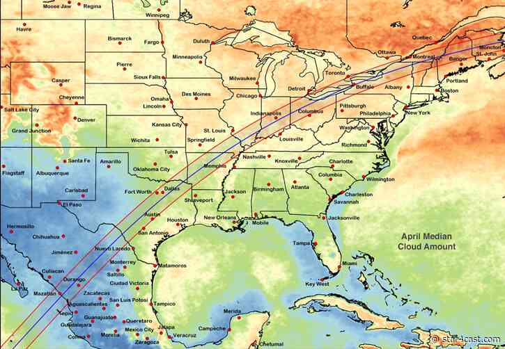 Eclipses across  North America – a wake up call