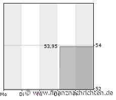 Bluesky: Das steckt hinter der Twitter-Alternative von Jack Dorsey