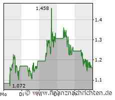 Nikola vermutet falsches Spiel bei Brand in der Phoenix-Zentrale