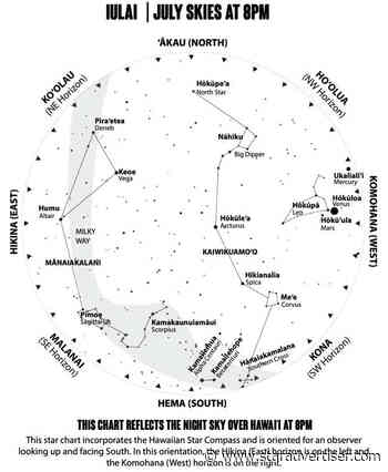 Skywatch: Gaze up for supermoon, down for Lahaina noon