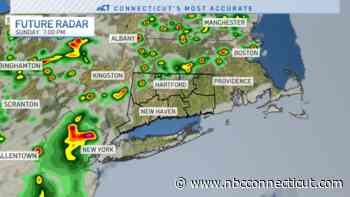 A drier Sunday expected, tracking more storms for Monday