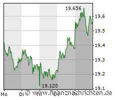Frauen Basketball-EM bei MagentaSport: Deutschland unterliegt Serbien 62:78, holt bestes Ergebnis seit 26 Jahren / Deutscher 6.Platz als Cinderella-Story - "Das war ein Ausrufezeichen für die Zukunft"