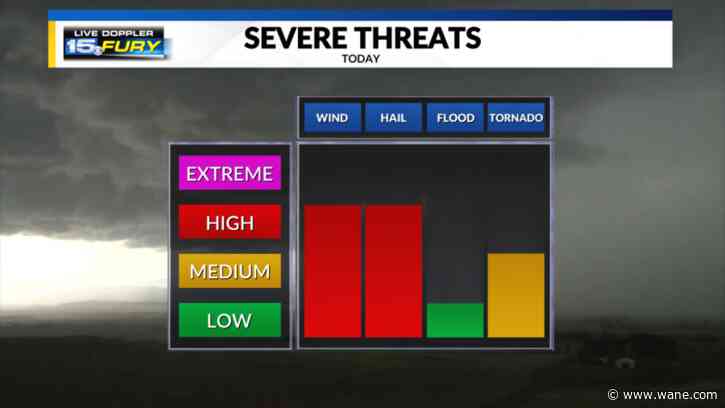 Tornado Watch issued for severe storms