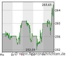 "Größter Kampf aller Zeiten": Musk versus Zuckerberg könnte Milliarden einspielen