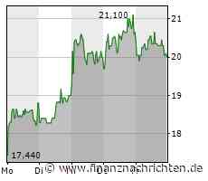 EQS-Adhoc: Northern Data AG beschließt weitere Erhöhung des Grundkapitals der Gesellschaft um 10 %