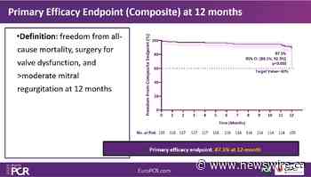 Los resultados del ensayo de 12 meses DRAGONFLY-DMR se presentan en EuroPCR 2023