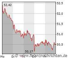 Bayer, BioNxt Solutions, BioNTech - Biotech vor dem Rebound?