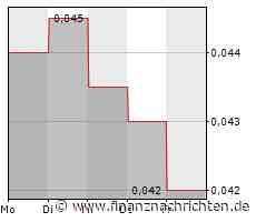 Dividendenbekanntmachungen (26.06.2023)