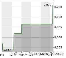 GOLDiNVEST.de - American West: Anleger begrüßen Bohrfinanzierung mit Kurssprung!