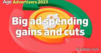 Big ad spending gains and cuts—Leading National Advertisers 2023