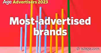 The 15 most-advertised brands in the US, ranked—Leading National Advertisers 2023