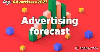 Forecasters predict ad growth as recession looms—Leading National Advertisers 2023
