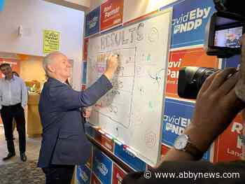 B.C. New Democrats win both byelections, keep seats on Island and Vancouver