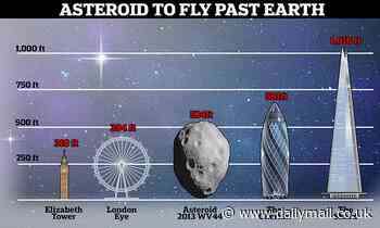 Huge asteroid bigger than 10 buses will make a close approach of Earth
