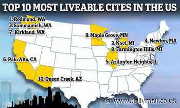 The best large US towns to move to based on job prospects, commute times, house costs and healthcare