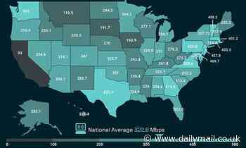 Biden to announce $40bn broadband fund... these states with fastest and slowest internet in America