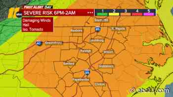 NC Weather: Level 3 risk for severe storms Monday evening, expect strong wind, possibly hail