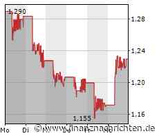 Xiaomi investiert in chinesischen Chiphersteller SPL Electronics Technology
