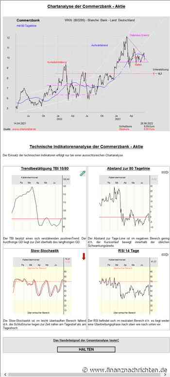 Commerzbank - Hier ist Vorsicht geboten!