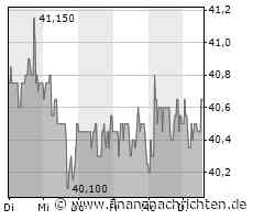 Vossloh-Aktie: Kurs klettert leicht (40,65 €)