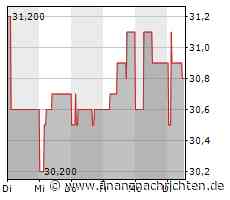 Kurze zu RHI Magnesita (BSNgine)
