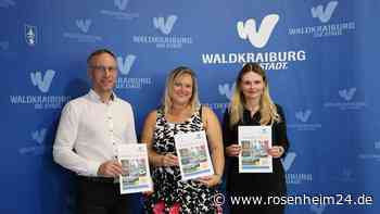 Ferienprogramm für Waldkraiburg: Das sind die Highlights des Sommers