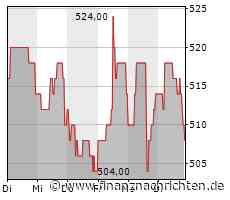 KSB-Aktie: Ist die geringe Bewertung ein Witz?
