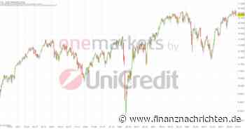 Tagesausblick für 28.06.: DAX stabilisiert sich. Delivery Hero und Deutsche Lufthansa gefragt.