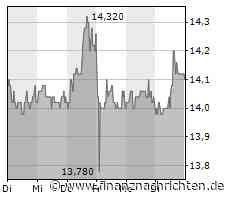 PNE gewinnt zwei Ausschreibungen. Schub für Windanlagen im Eigenbestand