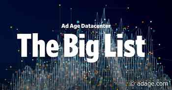 Top marketers, brands and agency companies ranked—The Big List