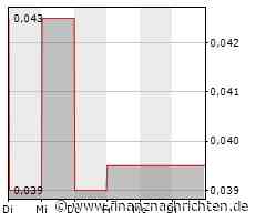 Jourdan Resources erwirbt wichtige Konzessionen unweit von Vallée und Preissac