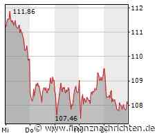 BMW meldet Spatenstich für neuen Hochvoltbatterien-Montagestandort in South Carolina
