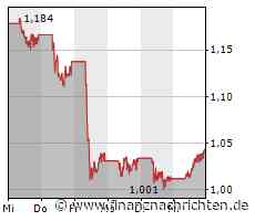 Es bleibt dabei: Bernstein sieht bei Nel Top-Kaufchance