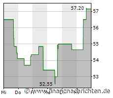 Globalfoundries, Intel, Samsung, TSMC, UMC & Co.: Weltweiter Foundry-Markt soll 2023 zurückgehen - Studie