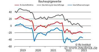 Getrübte Stimmung: ifo Geschäftsklimaindex sinkt
