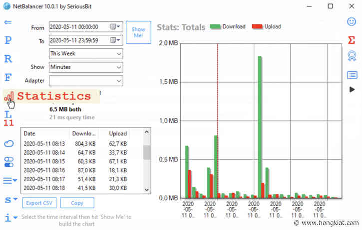 9 Best Windows Apps to Monitor Internet Usage