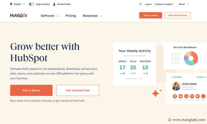 10 Essential E-Commerce Tools for Your Business