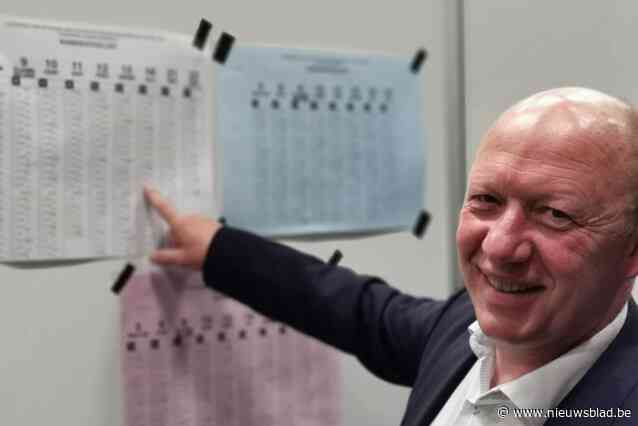 Zemst en Vilvoorde gaan oproepingsbrief ook digitaal versturen: “Hopen op grotere deelname aan verkiezingen en beter zicht op digitale kloof”