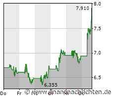 Opening Bell: JPMorgan, Micron Technology, Intel, Nvidia, Freyr Battery