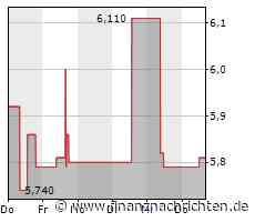 Aya Gold & Silver: Expansionspläne vor Abschluss