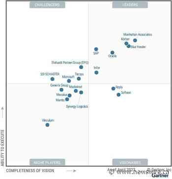 Generix Group named in Gartner® Magic Quadrant™ for Warehouse Management Systems (WMS) for the fifth consecutive year